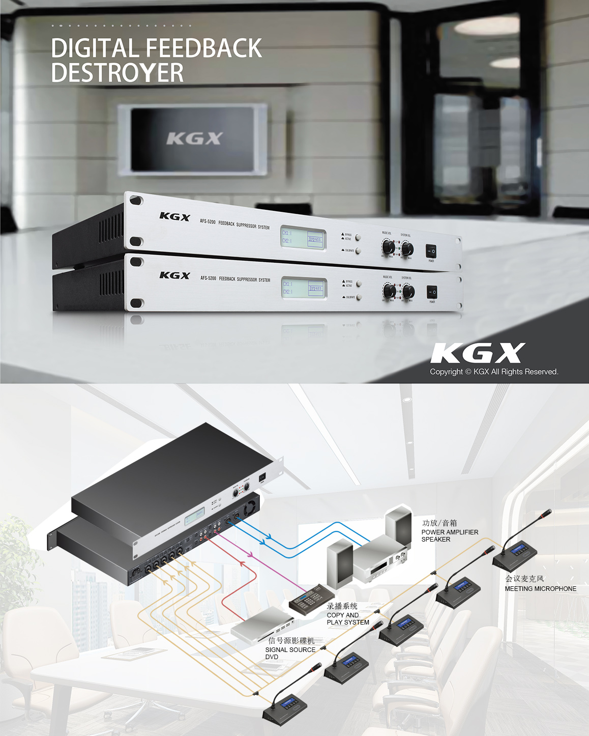 KTV Professional Sound System Feedback Suppressor Feedback Destroyer